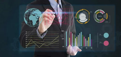 Performance Analysis